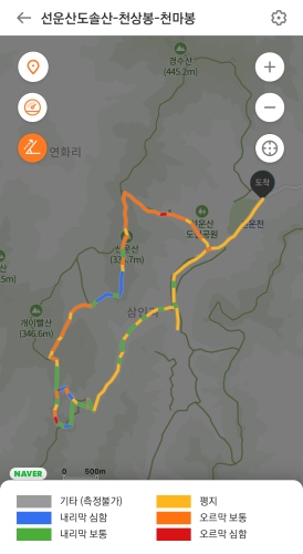 선운산-등산코스