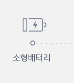 삼성SDI 주가 배터리 관련주