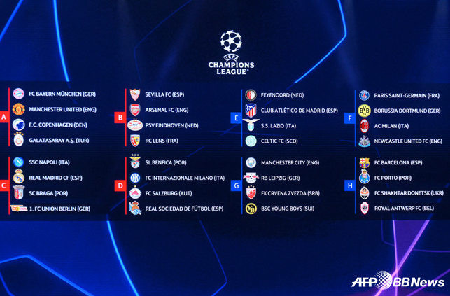  23-24 시즌 유럽 챔피언스리그(UCL) 조추첨 결과
