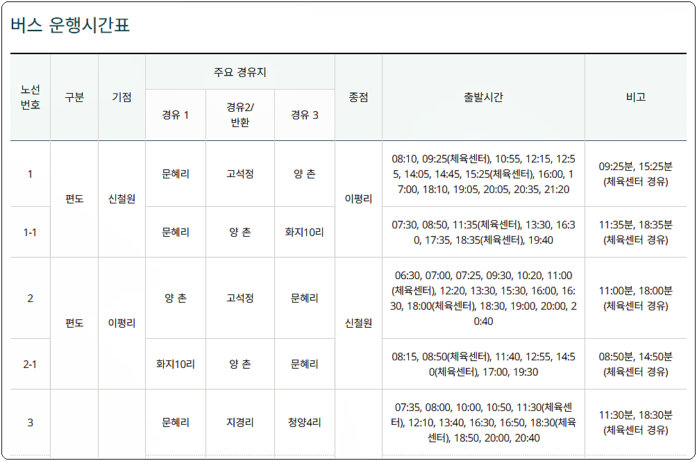  철원 시내버스 시간표(농촌버스, 공영버스)