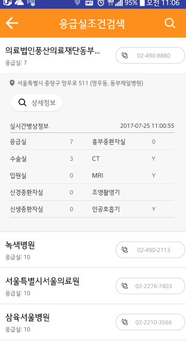 인천 추석 문여는 병원 응급실 약국 조회하기