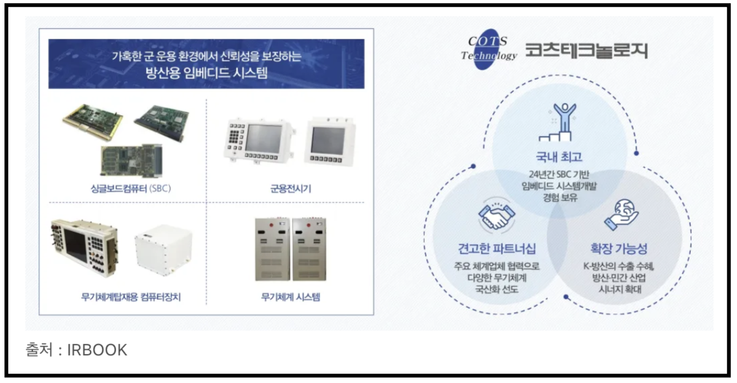 코츠테크놀로지