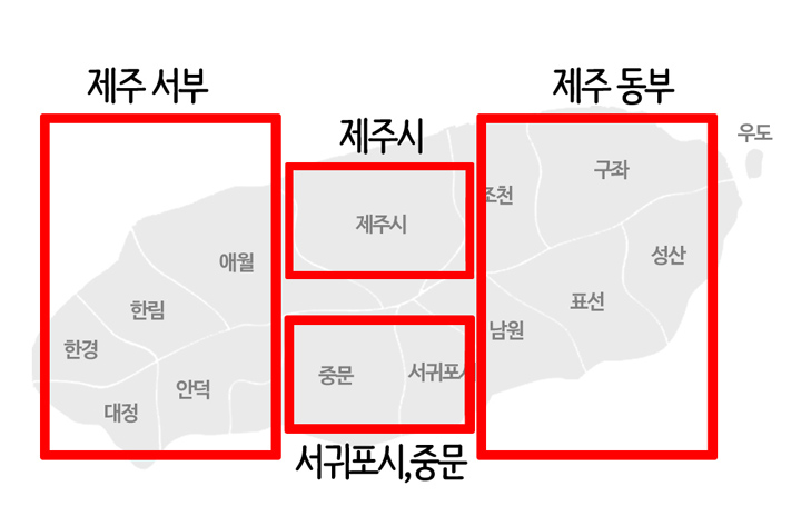 제주시-가볼만한-곳