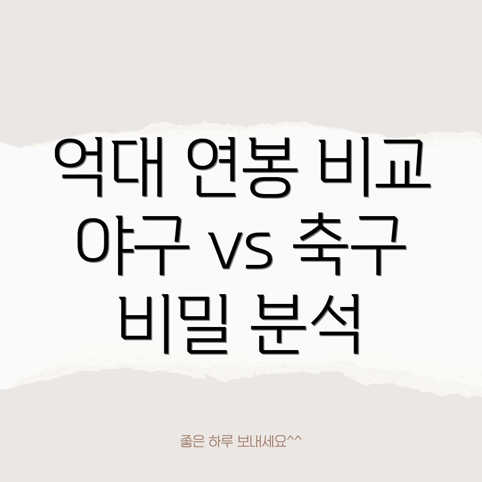 스포츠 연봉