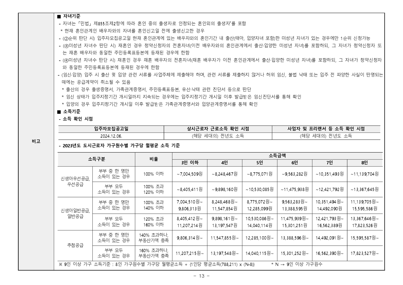 브레인시티푸르지오-17