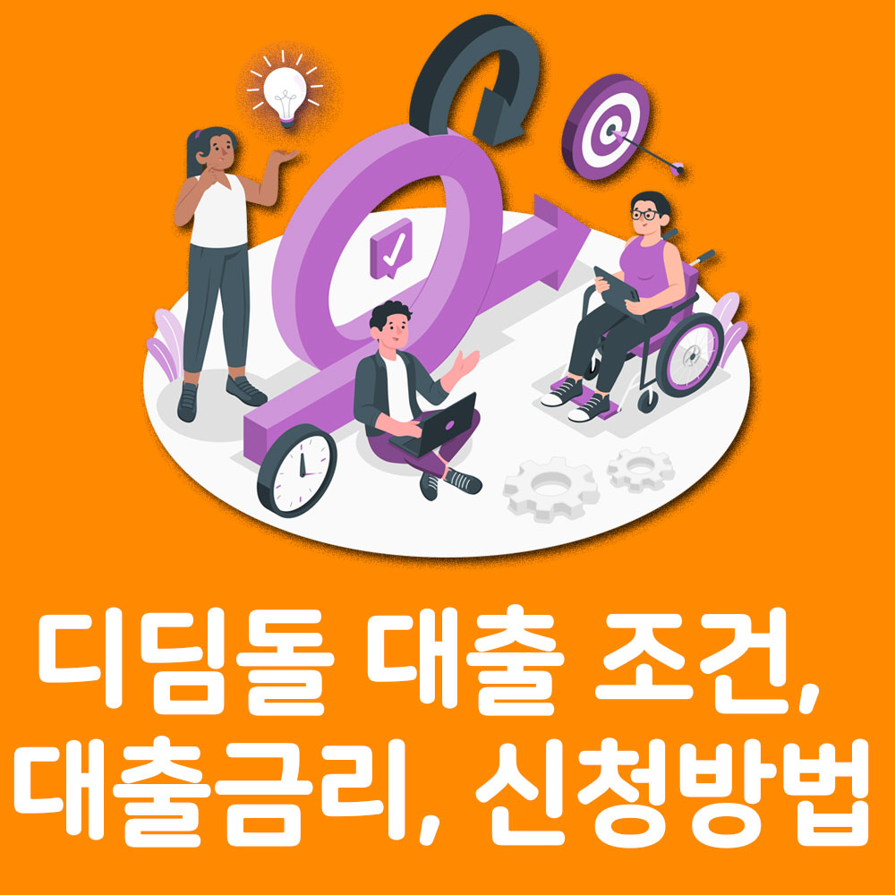 디딤돌 대출 조건, 대출금리, 신청방법