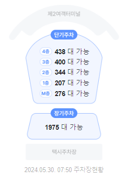 인천공항 장기주차 예약없이 2