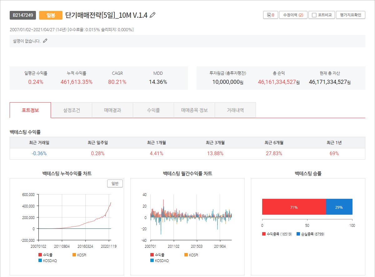  젠포트 ➇ 단타전략[5일] 매수, 매도 조건