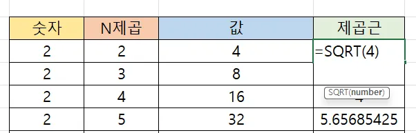 엑셀에서 sqrt 함수에 자연수를 넣는 모습