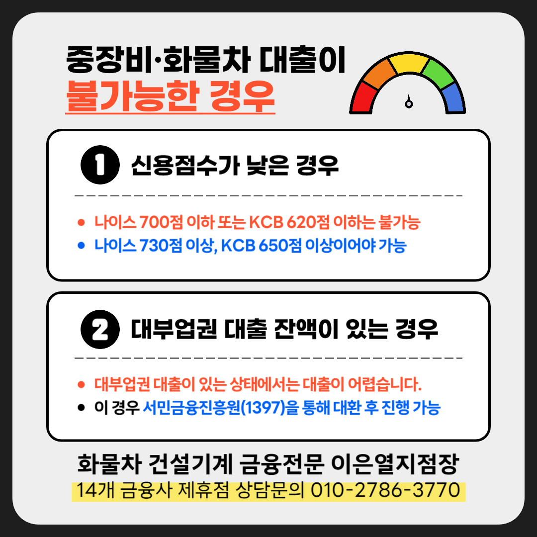 중장비화물차대출
