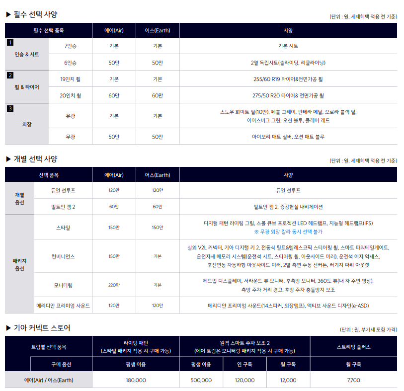 기아Ev9가격표 필수선택사양