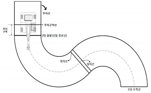 지게차굴삭기가격6