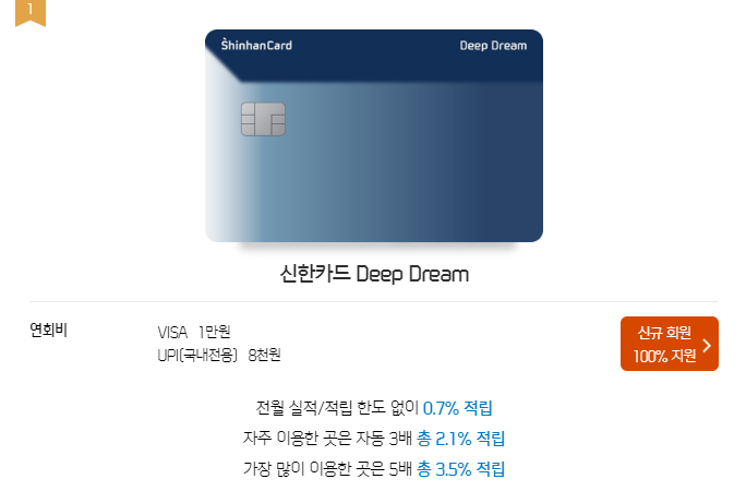  신한카드 딥드림(DEEP DREAM) 카드 혜택, 관련 정보 안내