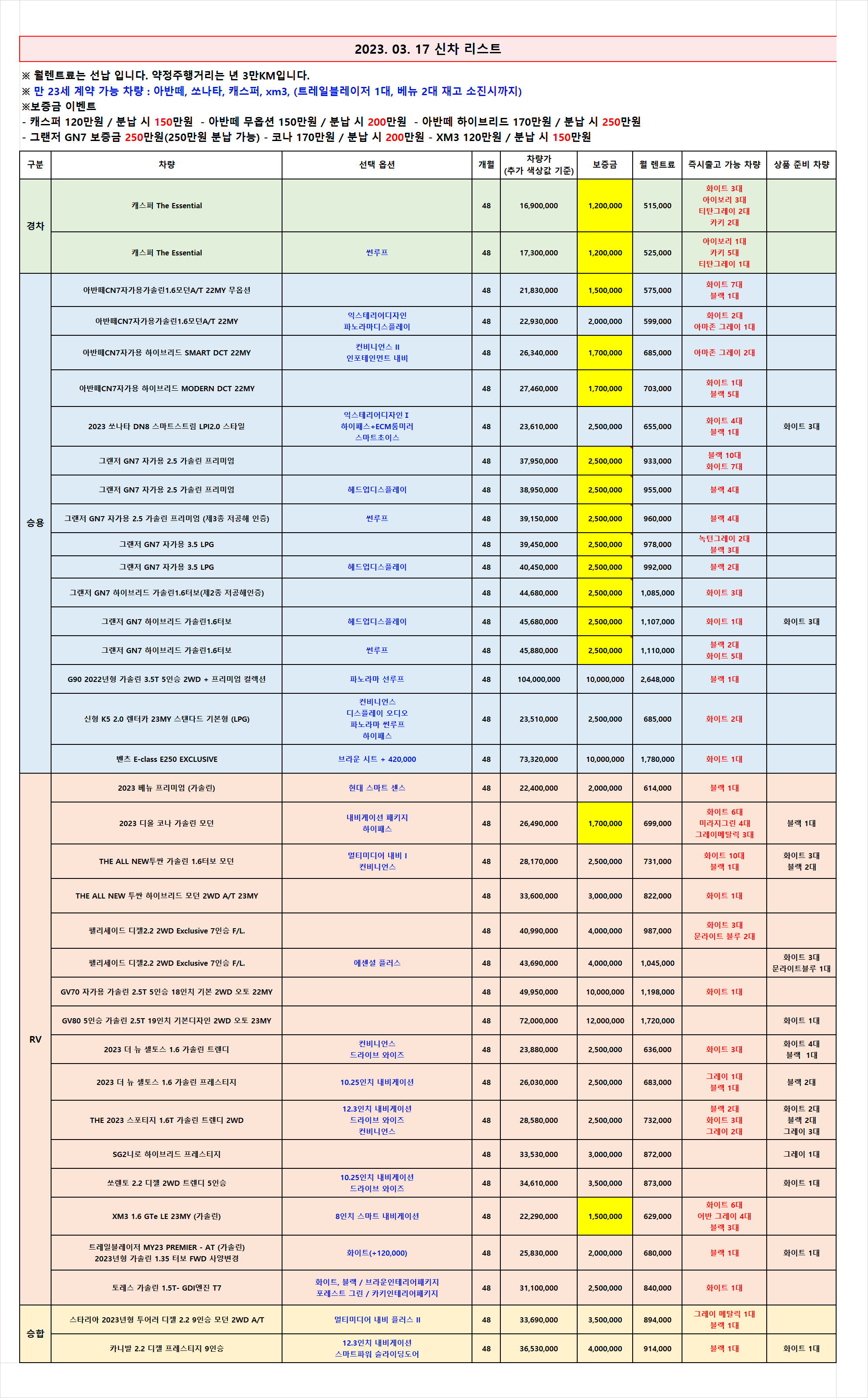  (무심사 즉출)신차 차량 리스트 _2023.03.17 기준_렌탈셀러카