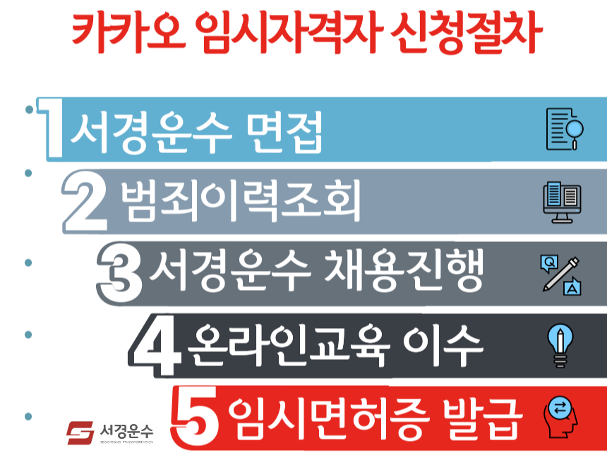  [인천]카카오택시기사 _임시택시운전자격