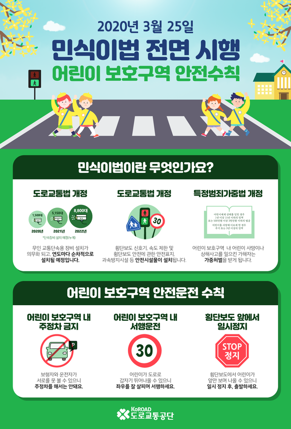  [보험정보] '민식이 법' 시행 - '운전자 보험'이 필수인 시대