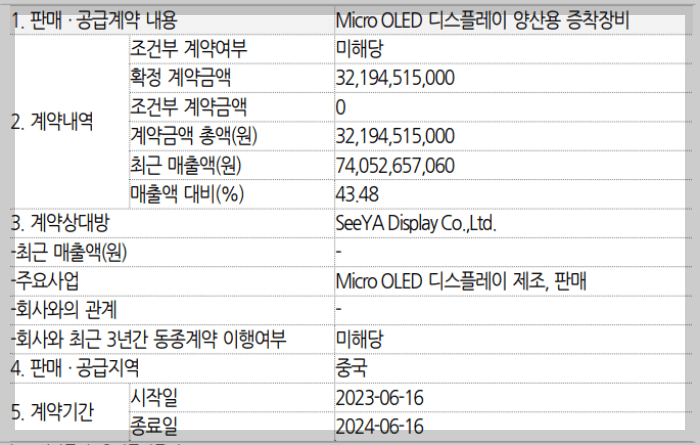 선익시스템 전자공시 OLED 증착장비 수주 계약