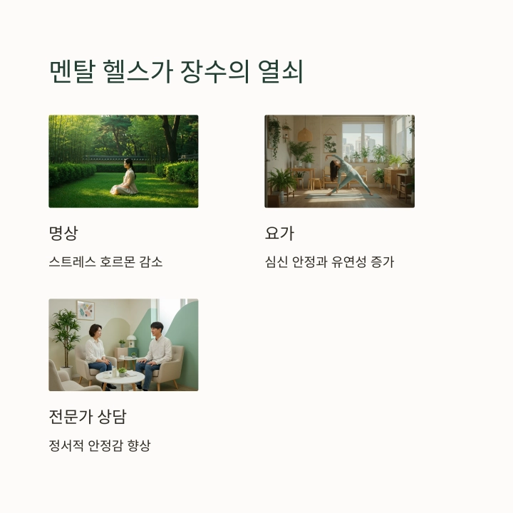 과학으로 증명된 2025년 최신 장수 비법
