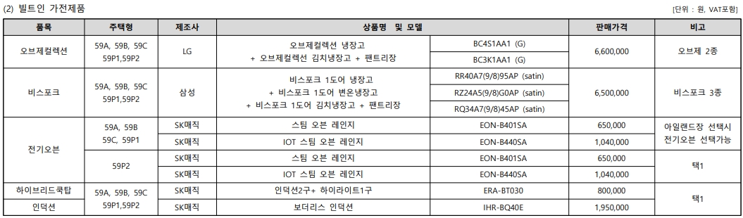 이편한세상 검단 어반센트로 청약 정보 - 이편한 세상 검단 어반센트로 - 옵션표 이편한세상 검단 어반센트로 청약 정보 - 이편한 세상 검단 어반센트로 - 옵션표