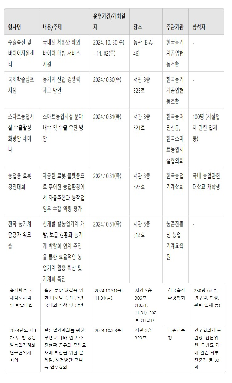 2024 대구 국제 농기계 박람회