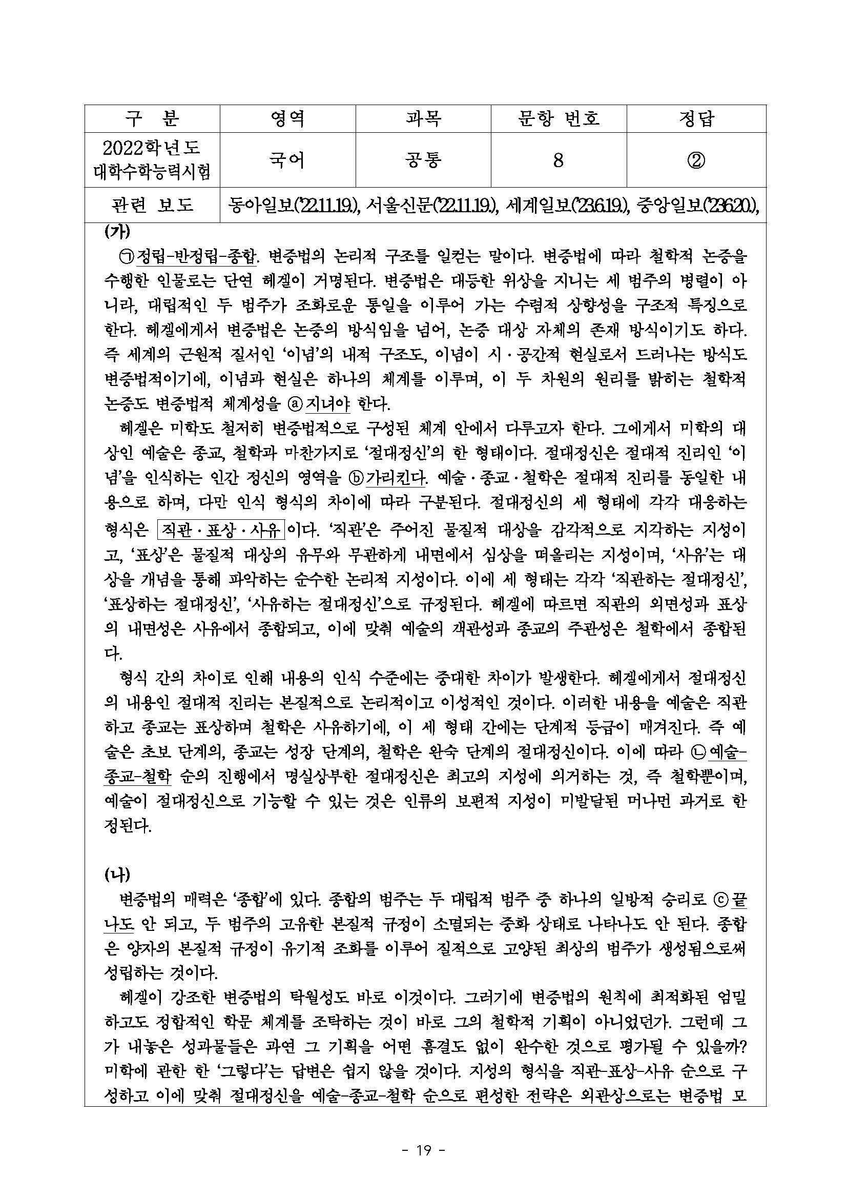 국어킬러문항-2022학년도 수능-8번문제