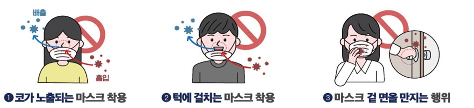  마스크 착용 의무화 벌금은?