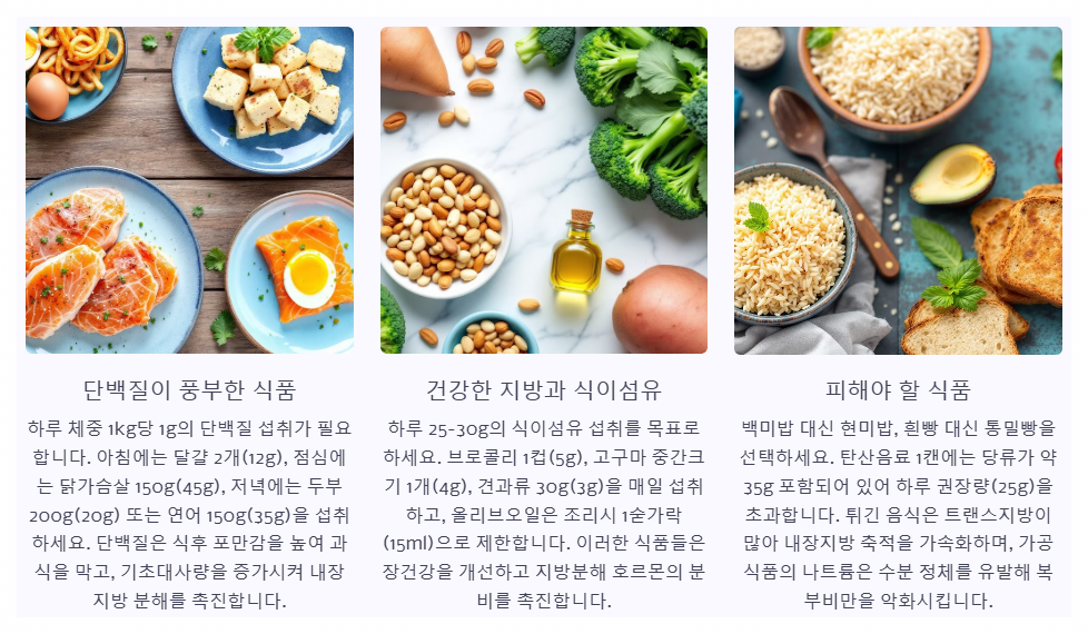 식습관개선