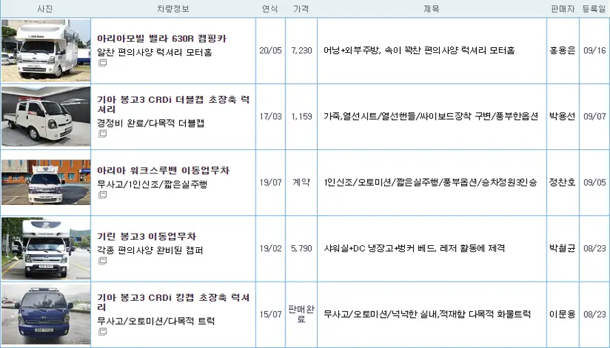 기아 봉고3 중고 가격