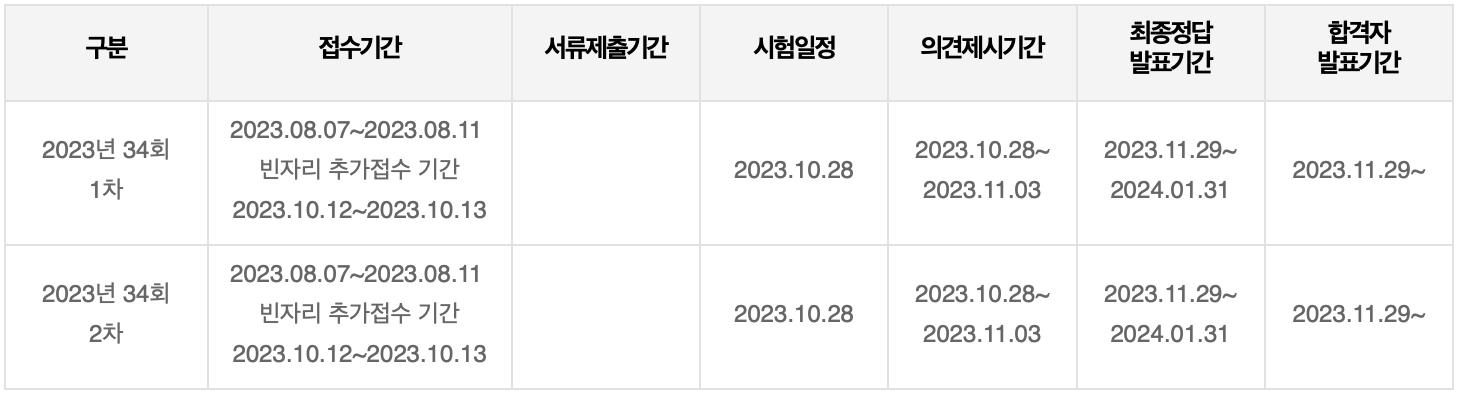 공인중개사-시험일정