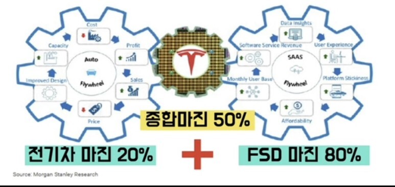 블루칩컴퓨터 이미지
