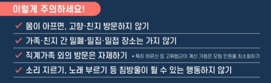 추석 특별방역 기간 거리두기 강화