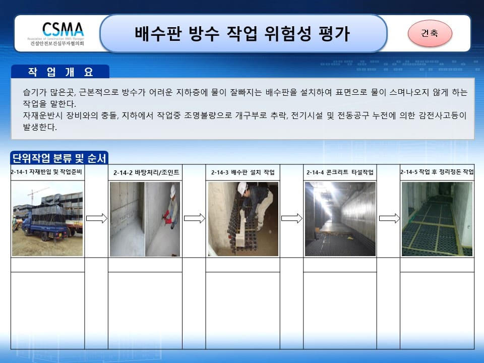  [건설공사 안전비법]_배수판 방수작업 위험성평가표 양식