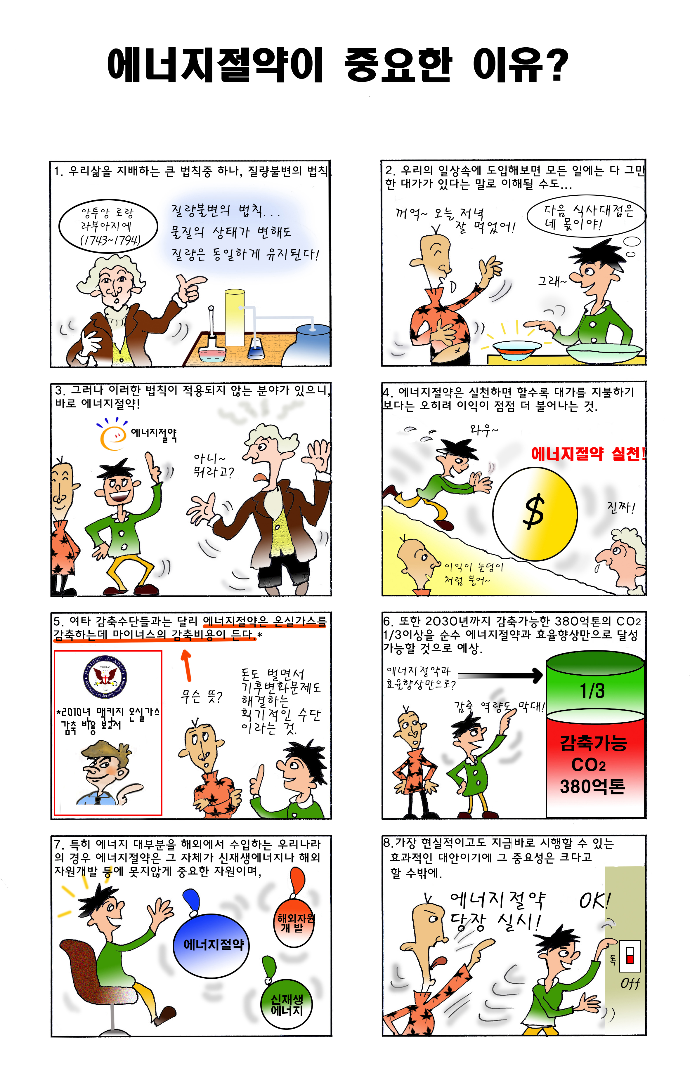 에너지절약이 중요한 이유는?  :  에너지 만평(12)