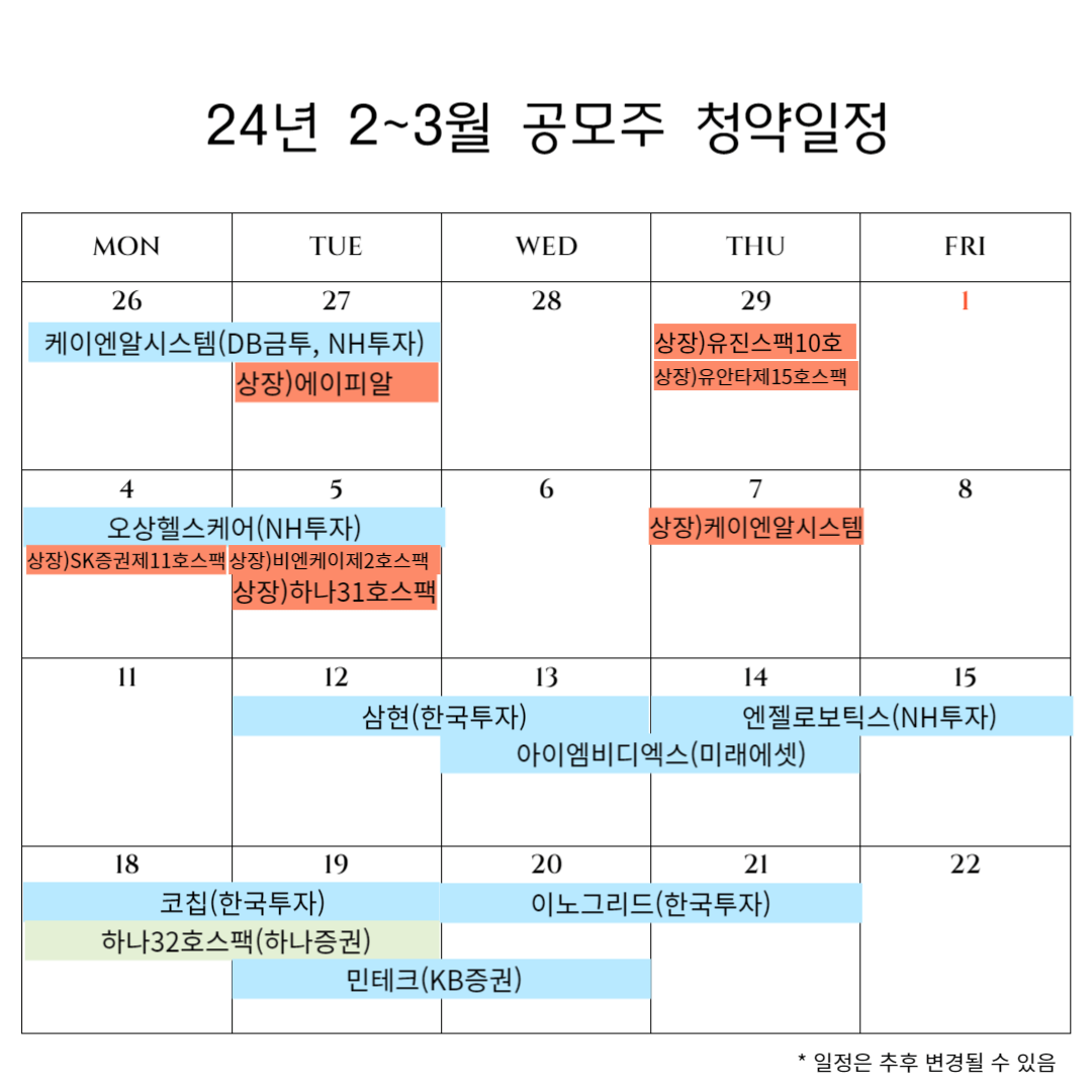 24년 2월 공모주 청약일정&#44; 청약계좌(케이엔알시스템)