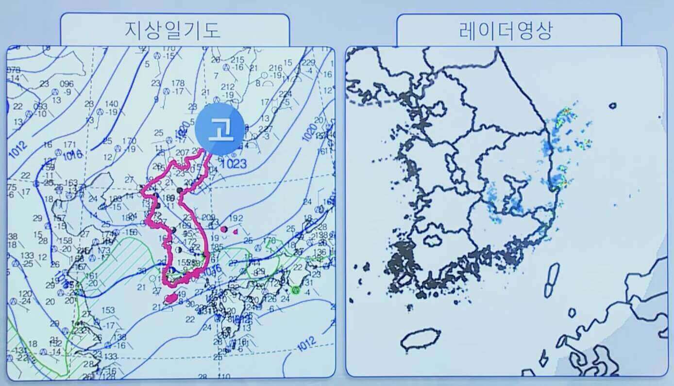 기압계 현황