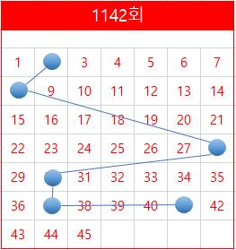 세러데이 845 이미지