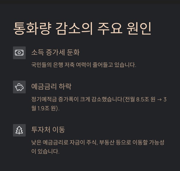 통화량 감소의 주요 원인