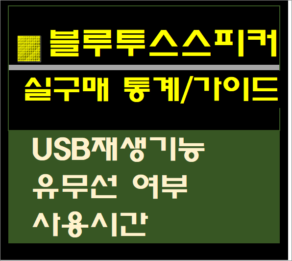  블루투스스피커 추천 순위- 실사용자 통계, 추천 제품별 (2021년 3월)