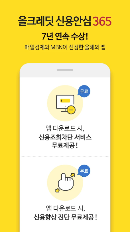 통신등급 조회, 올크레딧 신용안심365, 은행, 대출, 신용점수조회, 신용올리기 2.0