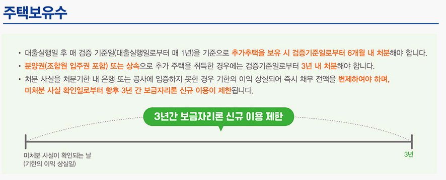  특례 보금자리론 금리, 한도,신청조건 알아보기