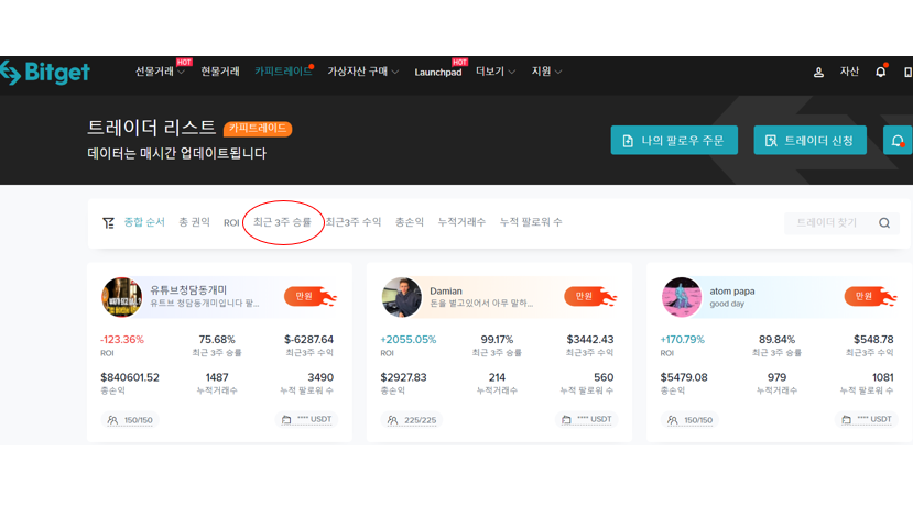  비트겟(bitget)거래소 카피트레이드 팔로우 시 주의사항