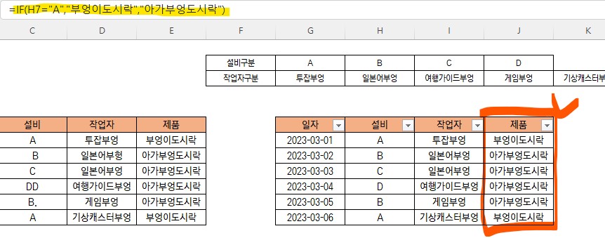 엑셀 콤보박스 만들기