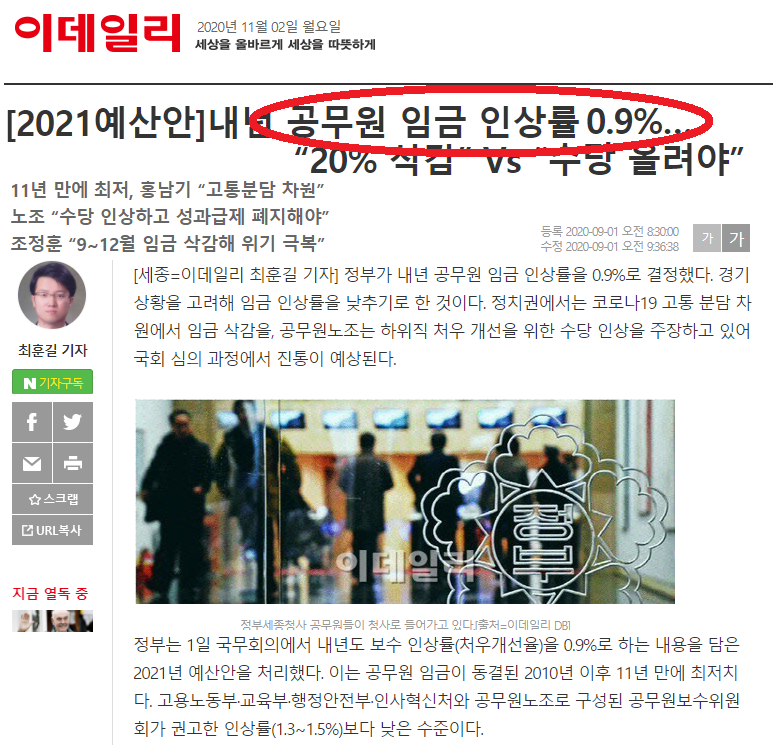  2021년 공무원봉급 인상률0.9%, 공무원봉급표