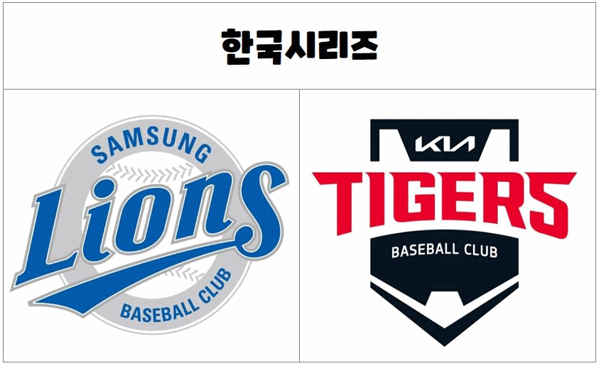 2024 한국시리즈