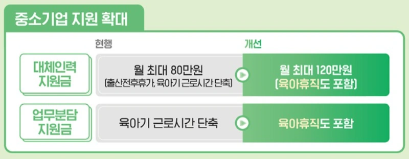 중소기업-지원-확대