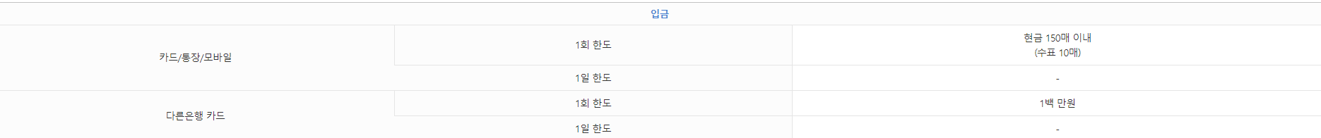 atm 출금 한도 농협 우리 신한 6