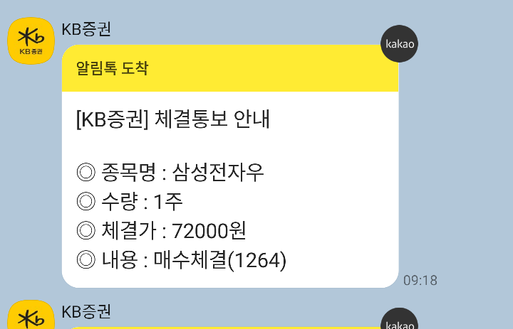  [ 삼성전자우 한달에 1주 × 1년 매수 ]  2022 / 1 / 17 - 매수기록