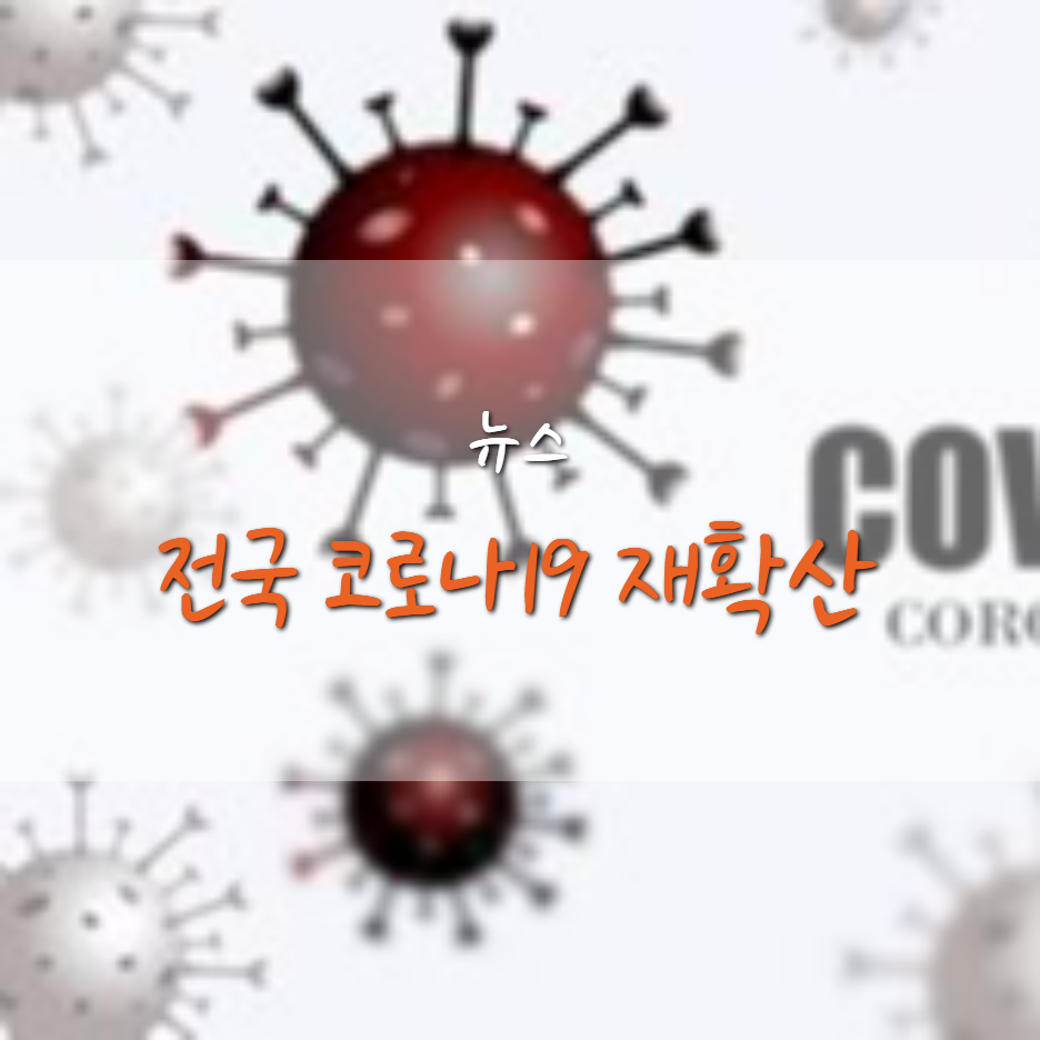  코로나 19 재확산, 부산/동해/진주 등 2단계 격상