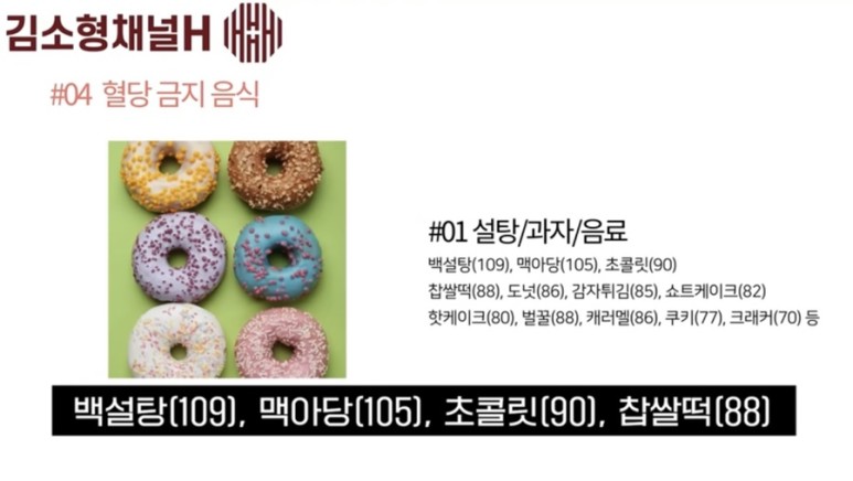 당뇨병 환자와 넥타린 복숭아, 주의하라. <남대문 고씨> 6