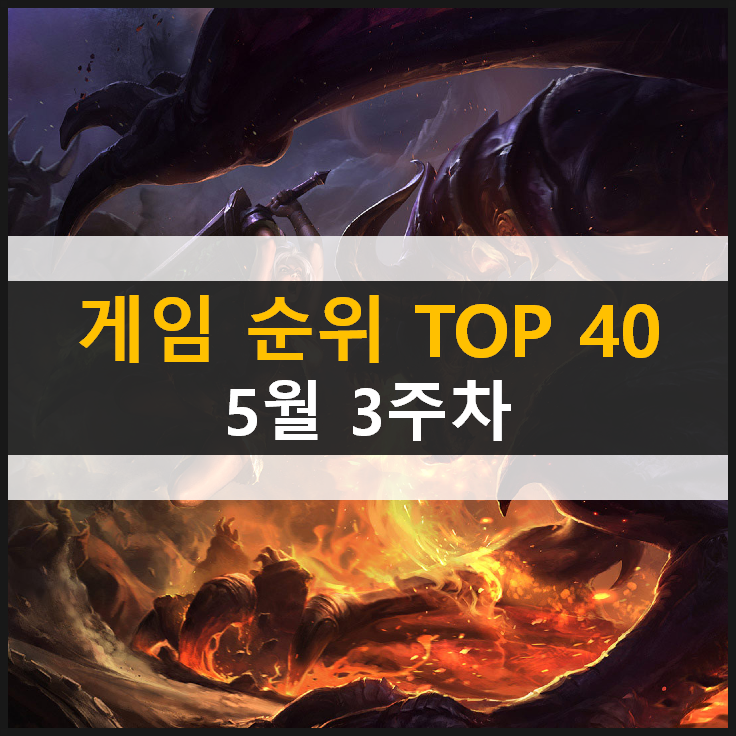  추천 모바일 PC온라인 스팀 게임 순위 TOP 40 (2021년 5월 3주차)